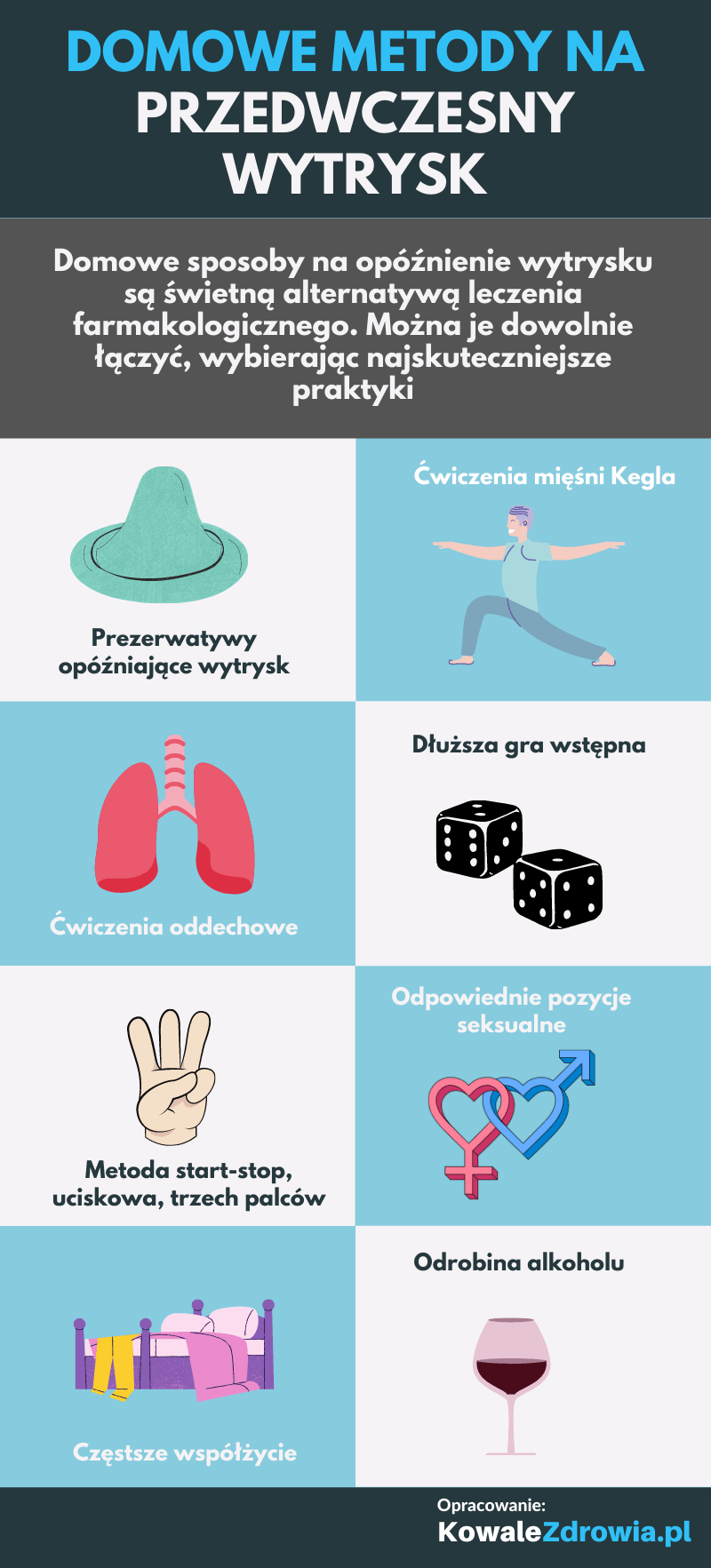 metody-na-opoznienie-wytrysku