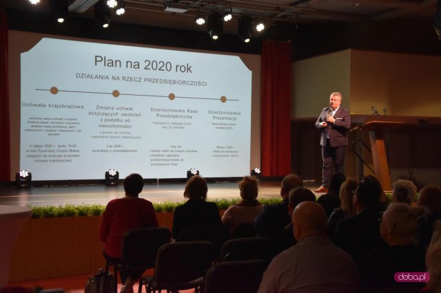 Biznes 2020