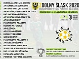UKS Siódemka Bielawa na ogólnopolskim turnieju Zdolny Śląsk 2020