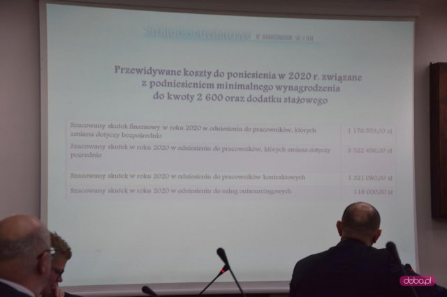 Burzliwa dyskusja o szpitalu w Dzierżoniowie