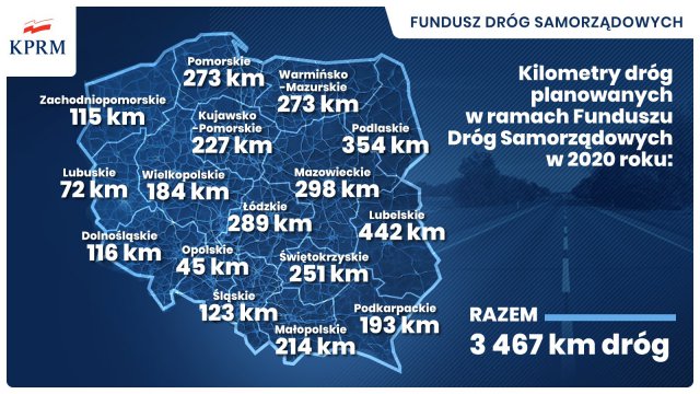 Będzie kolejne rządowe dofinansowanie do dróg we Włókach