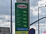 Stacje paliw w powiecie dzierżoniowskim