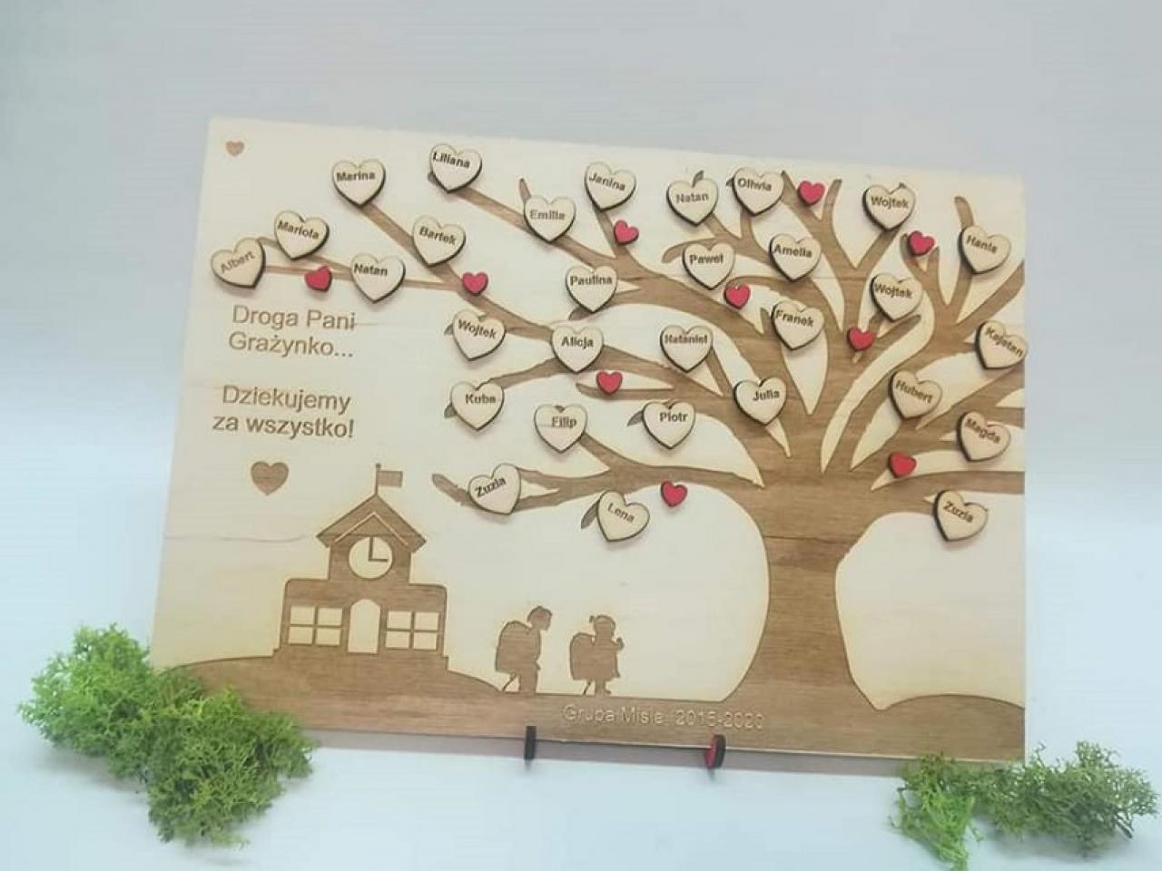 grafika