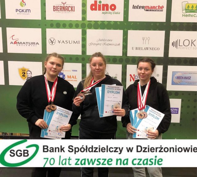 Junior Dzierżoniów wsród Top Team klubów Polsce w roku 2022