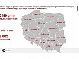 Podsumowanie akcji związanej z dystrybucją węgla na Dolnym Śląsku