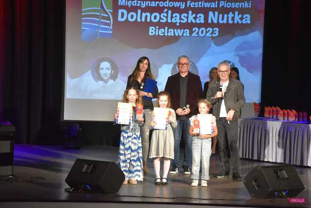 Międzynarodowy Festiwal Piosenki Dolnośląska Nutka Bielawa 2023