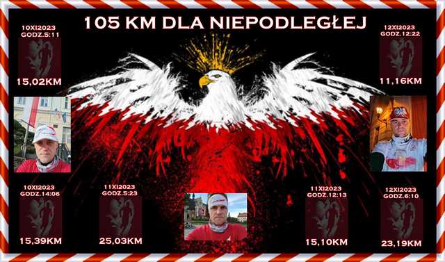 105 km na 105. rocznicę odzyskania przez Polskę niepodległości