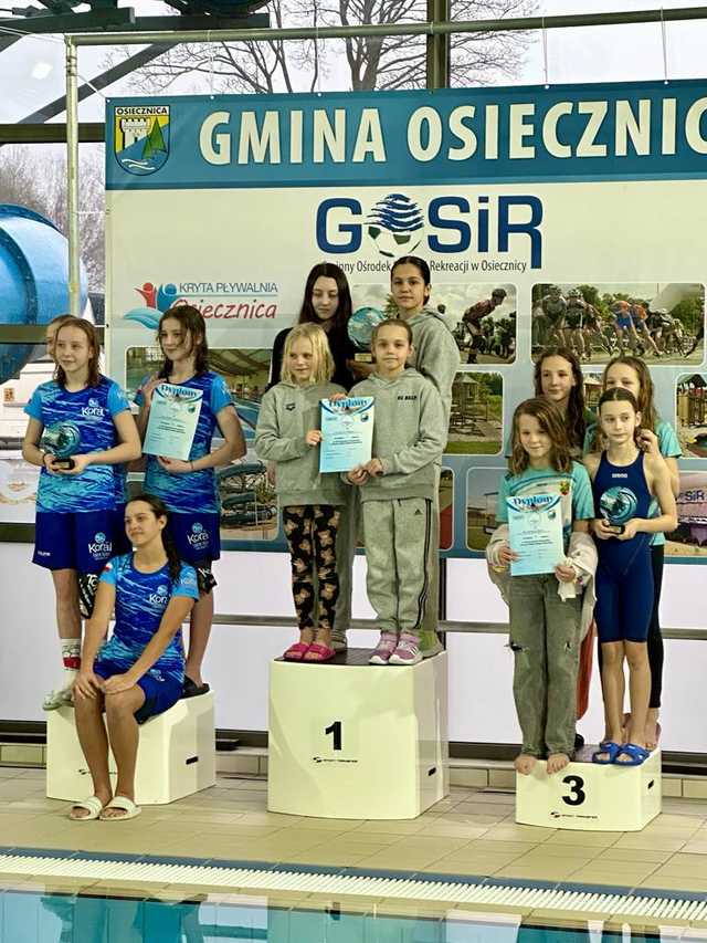 KS BALTI: VIII Zawody Pływackie o Puchar Wójta Gminy Osiecznica
