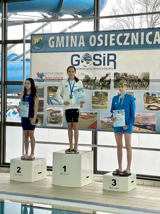 KS BALTI: VIII Zawody Pływackie o Puchar Wójta Gminy Osiecznica