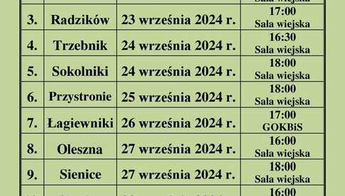 Harmonogram zebrań wyborczych w sołectwach Gminy Łagiewniki