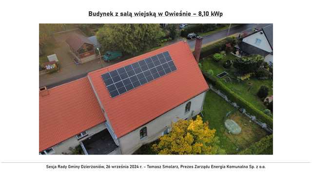 Sesja Rady Gminy Dzierżoniów