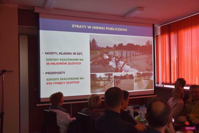 Powódź w gminie Dzierżoniów
