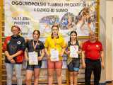 Ogólnopolski Turniej Młodziczek i Dzieci w sumo w Pieszycach