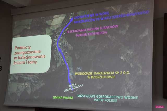 Jezioro Bystrzyckie i zapora wodna Lubachów