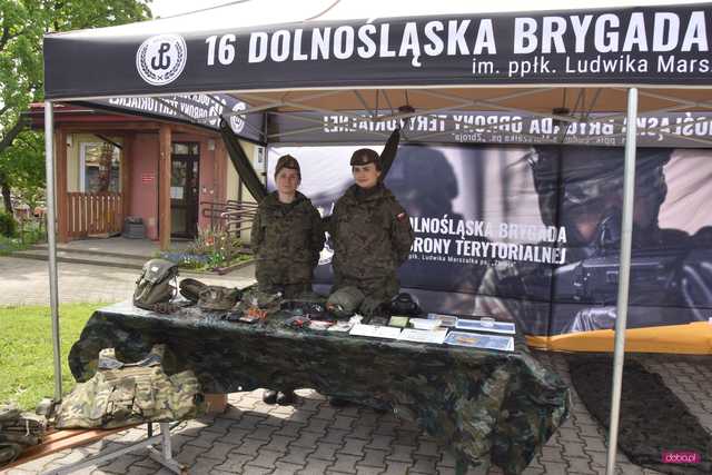 Gra Terenowa Ostroszowice 2025