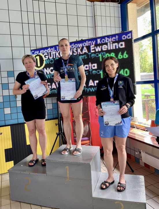 WOJTAL Masters Team: nasza drużyna, nasze sukcesy, nasza radość!