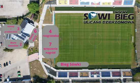 Sowi Bieg – niezbędnik dla biegaczy