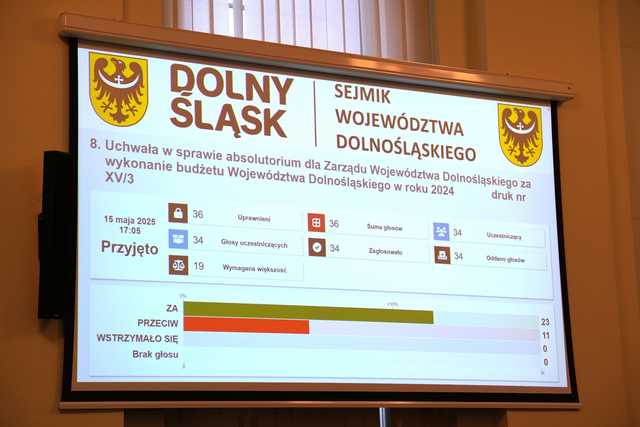 Zarząd Województwa Dolnośląskiego z absolutorium za 2024 rok