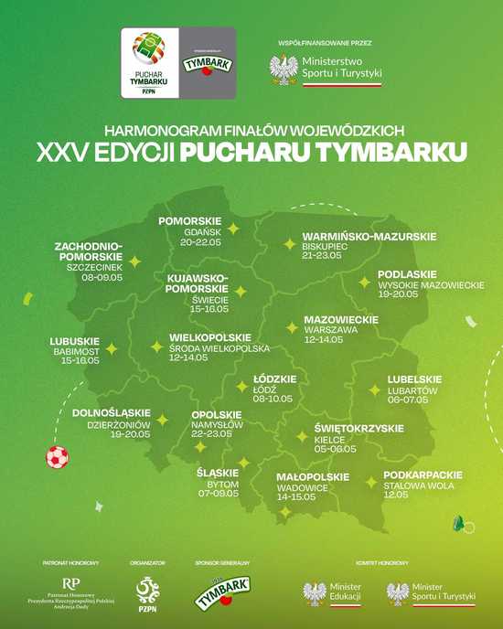 Puchar Tymbarku