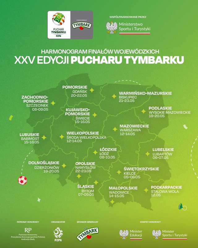 Puchar Tymbarku