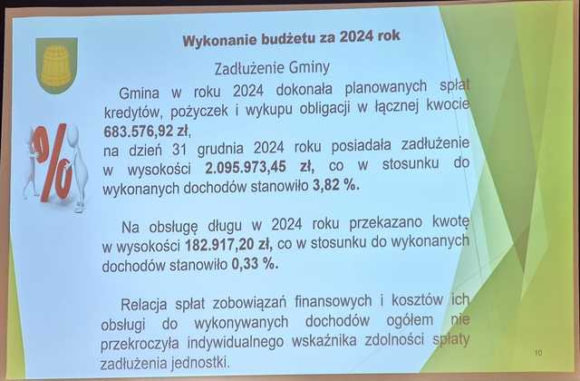 Sesja absolutoryjna w gminie Łagiewniki