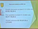 Sesja absolutoryjna w gminie Łagiewniki