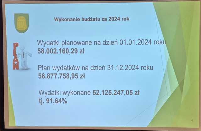Sesja absolutoryjna w gminie Łagiewniki