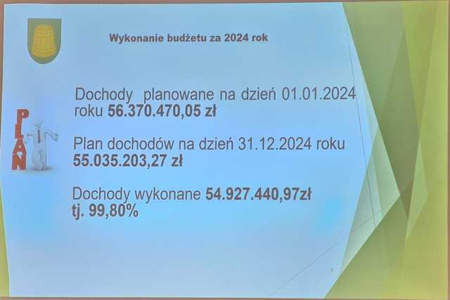 Sesja absolutoryjna w gminie Łagiewniki