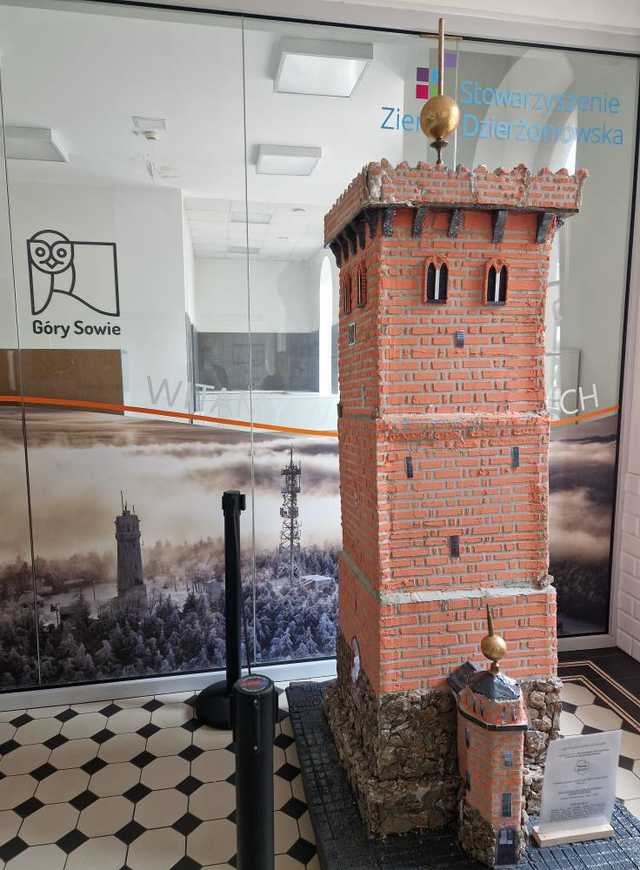 „Atrakcje Gór Sowich w Miniaturze”
