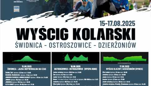 Sowiogórski Tour