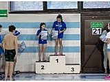 25 złotych, 9 srebrnych i 7 brązowych - tyle medali wywalczyli zawodnicy HS Team Kłodzko w Katowicach 