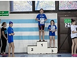 25 złotych, 9 srebrnych i 7 brązowych - tyle medali wywalczyli zawodnicy HS Team Kłodzko w Katowicach 