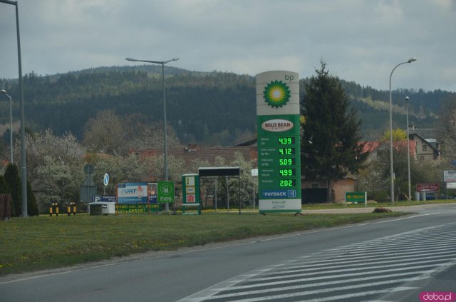 Aktualne ceny paliw w powicie kłodzkim 