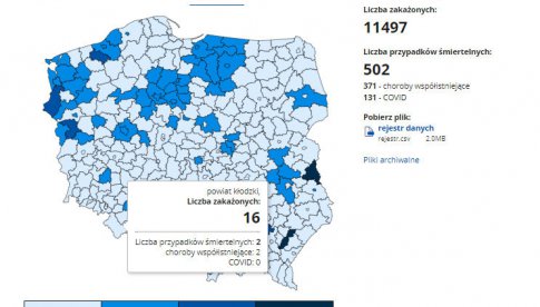 Aktualne dane dotyczące sytuacji epidemiologicznej w powiecie kłodzkim