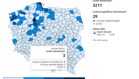 Aktualne dane dotyczące sytuacji epidemiologicznej w powiecie kłodzkim