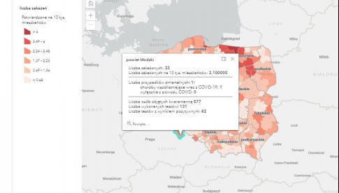 Aktualne dane dotyczące sytuacji epidemiologicznej w powiecie kłodzkim