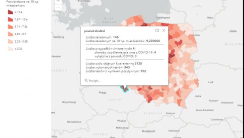Aktualne dane dot. zakażeń koronawirusem w powiecie kłodzkim 