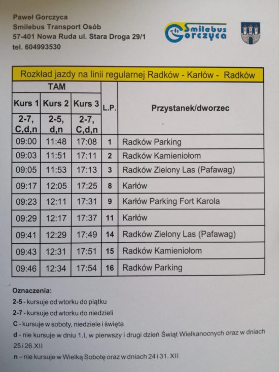 Od soboty, 1 maja wznowione zostały weekendowe kursy z Radkowa do Kłodzka (według rozkładu jazdy)
