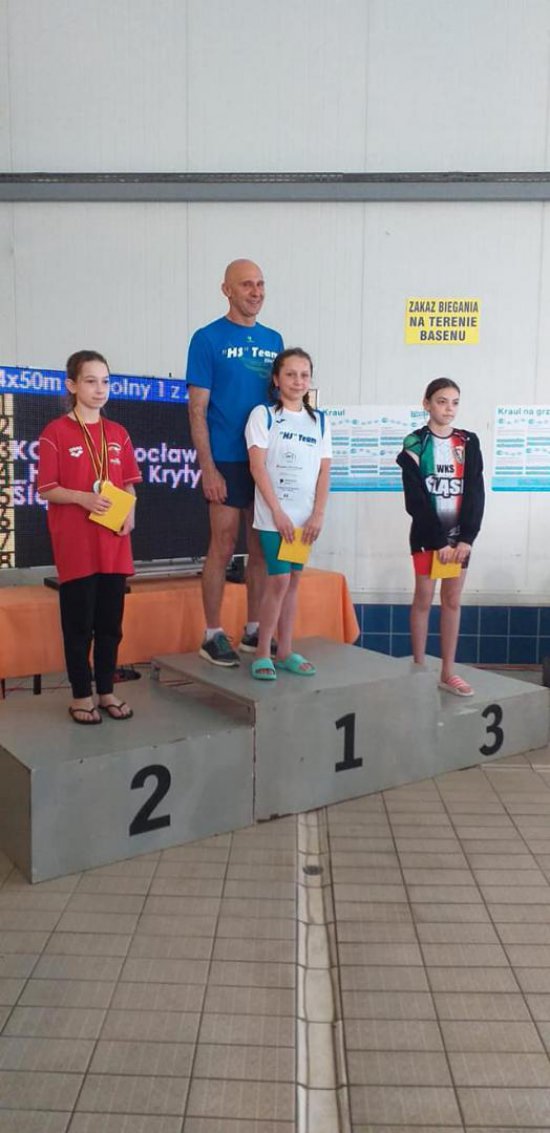 W dniach 14-15 maja zawodnicy HS Team Kłodzko wzięli udział w Mistrzostwach Dolnego Śląska Dzieci 10-11 lat - Drużynowy Wielobój Pływacki. 