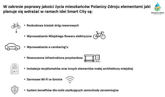 28 maja  w Teatrze Zdrojowym w Polanicy-Zdroju zorganizowana została konferencja, podczas której zaprezentowany został dokument pn.„Strategia rozwoju elektromobilności. 