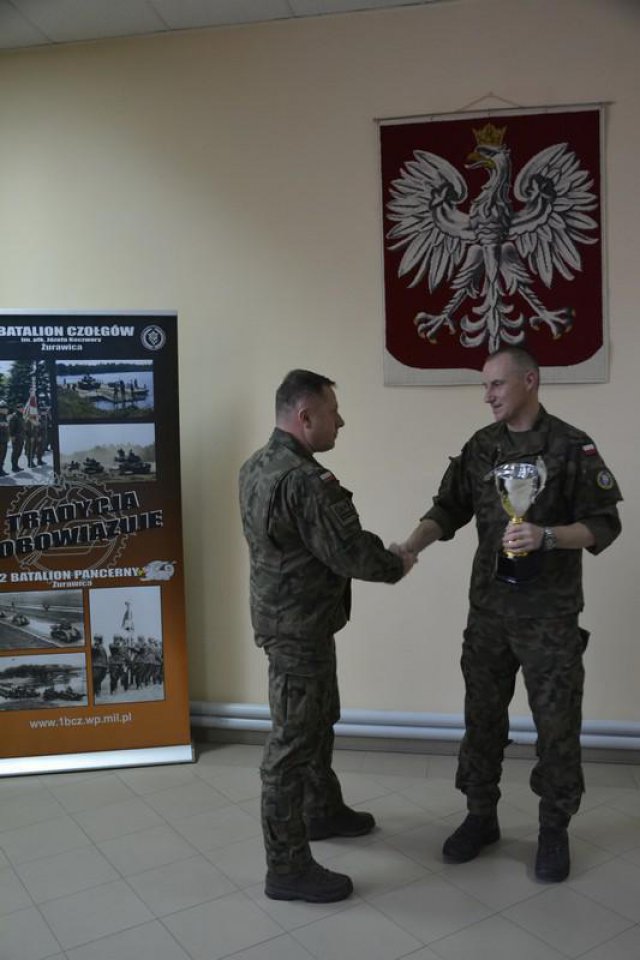 Podsumowanie współzawodnictwa sportowego w 21. Brygadzie Strzelców Podhalańskich za 2021 rok.