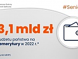 Ruszają wypłaty trzynastej emerytury