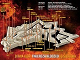 6-7.08. Bitwa o Twierdzę Kłodzko: XVII Dni Twierdzy Kłodzko