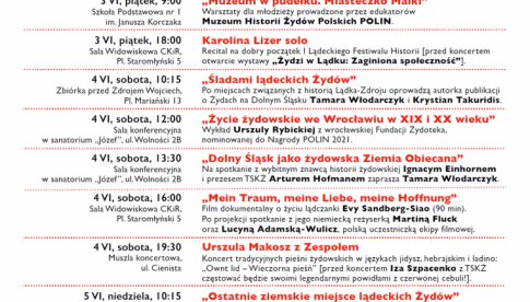 3-5.06. I Lądecki Festiwal Historii
