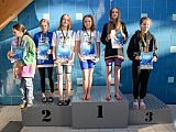 [FOTO] Sukcesy zawodników HS Team Kłodzko na zawodach w Warszawie