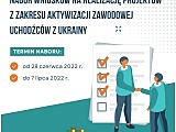 Ogłoszono nabór wniosków na realizację projektów z zakresu aktywizacji zawodowej uchodźców z Ukrainy