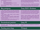 Sudety Cup - Szczytna