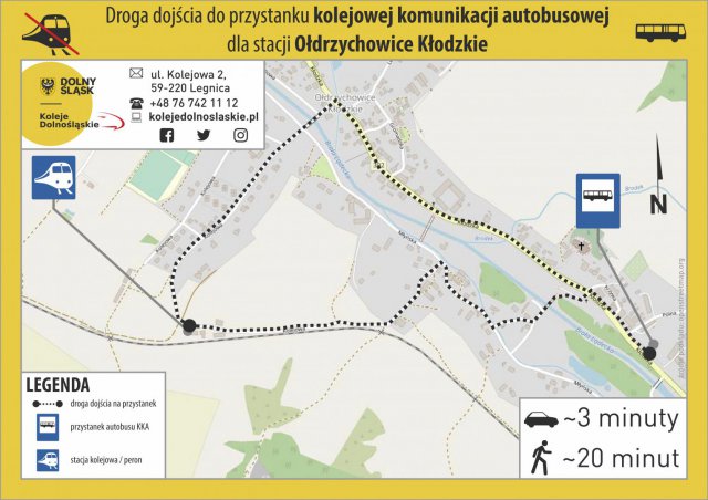 cenniki KD za autobus