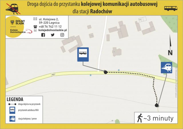 cenniki KD za autobus