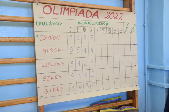 Plakat